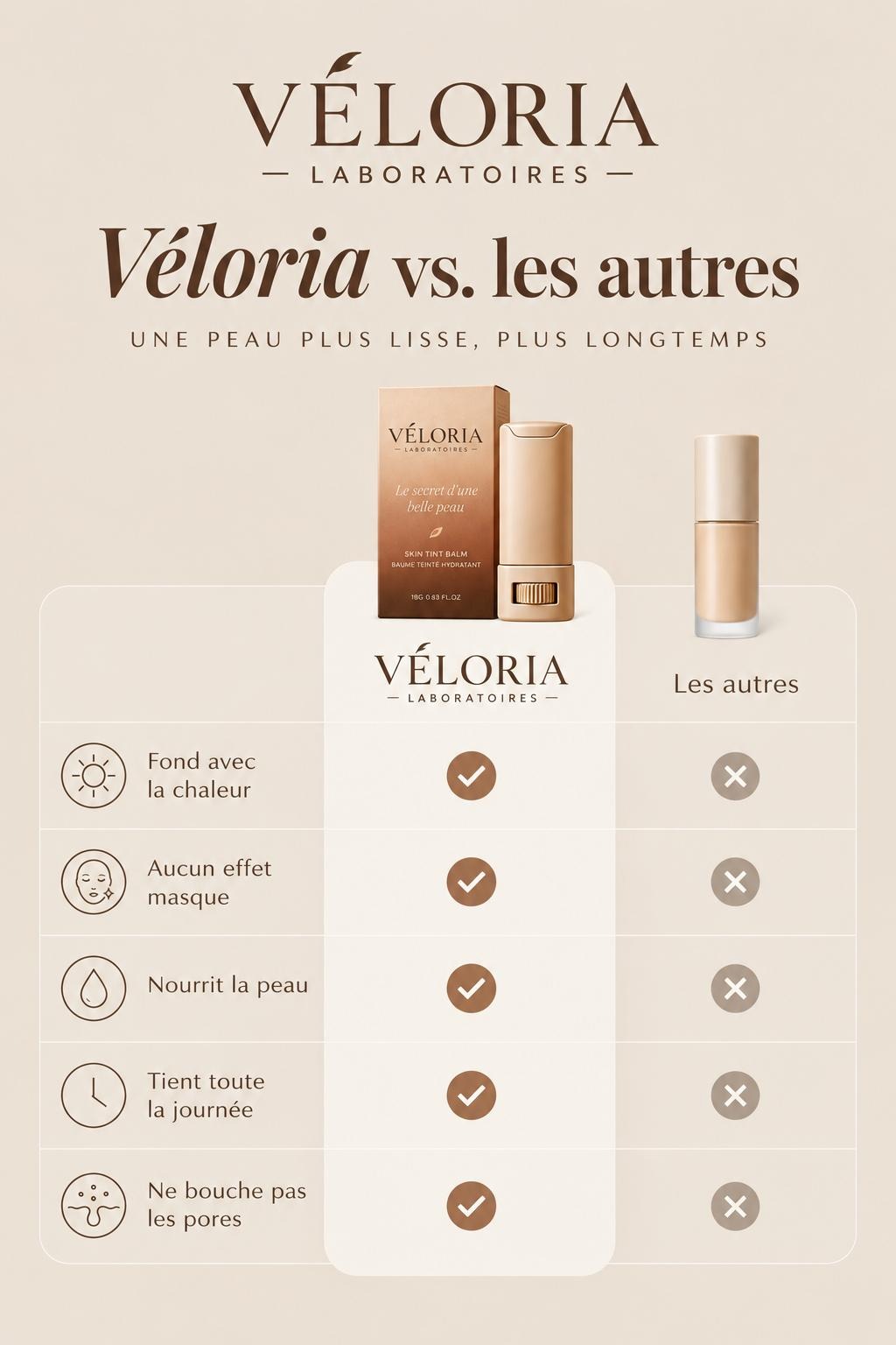 Baume Teinté Perfecteur